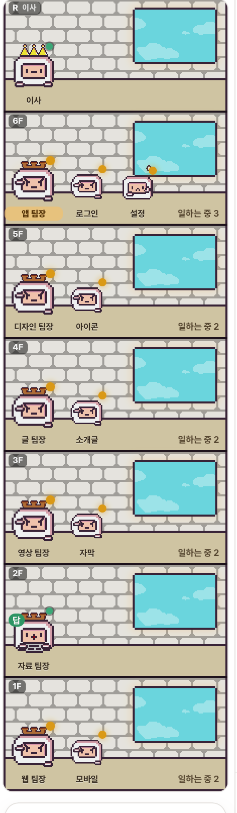 사무실 — 층마다 팀이 앉고 일하는 세션 옆에 표가 붙는다